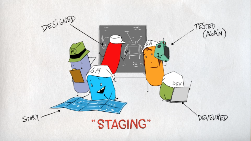 Commercial Work • Solis Animation